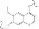 Fig. 331 - C-Met Modulators and Method of Use