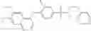 Fig. 41 - C-Met Modulators and Method of Use