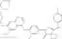 Fig. 433 - C-Met Modulators and Method of Use