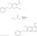 Fig. 481 - C-Met Modulators and Method of Use