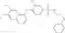 Fig. 50 - C-Met Modulators and Method of Use