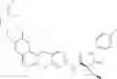 Fig. 682 - C-Met Modulators and Method of Use