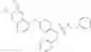 Fig. 87 - C-Met Modulators and Method of Use