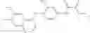 Fig. 89 - C-Met Modulators and Method of Use