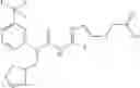 Fig. 197 - Urea glucokinase activators