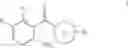 Fig. 05 - KINASE INHIBITORS