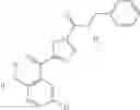 Fig. 137 - KINASE INHIBITORS