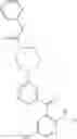 Fig. 147 - KINASE INHIBITORS