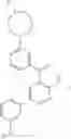 Fig. 256 - KINASE INHIBITORS
