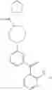 Fig. 96 - KINASE INHIBITORS