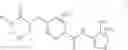 Fig. 02 - Thiophenediamine derivative having urea structure