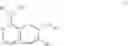 Fig. 02 - Bicyclic heterocyclic compounds pharmaceutical compositions containing these compounds, their use and process for preparing the same