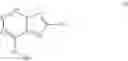 Fig. 02 - IMIDAZOPYRIDINE AND RELATED ANALOGS AS SIRTUIN MODULATORS