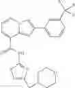 Fig. 137 - IMIDAZOPYRIDINE AND RELATED ANALOGS AS SIRTUIN MODULATORS