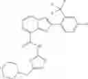 Fig. 265 - IMIDAZOPYRIDINE AND RELATED ANALOGS AS SIRTUIN MODULATORS
