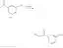 Fig. 35 - IMIDAZOPYRIDINE AND RELATED ANALOGS AS SIRTUIN MODULATORS