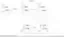 Fig. 45 - Piperazine compounds
