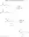 Fig. 35 - Deuterium substituted xanthine derivatives
