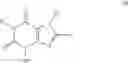 Fig. 46 - Deuterium substituted xanthine derivatives