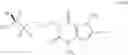 Fig. 58 - Deuterium substituted xanthine derivatives