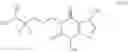 Fig. 69 - Deuterium substituted xanthine derivatives