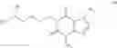 Fig. 74 - Deuterium substituted xanthine derivatives