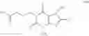 Fig. 79 - Deuterium substituted xanthine derivatives