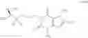 Fig. 89 - Deuterium substituted xanthine derivatives