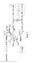 Fig. 02 - Compositions and methods for treating and preventing dermatoses