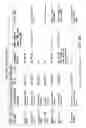 Fig. 04 - Compositions and methods for treating and preventing dermatoses