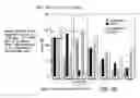 Fig. 07 - Compositions and methods for treating and preventing dermatoses