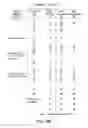 Fig. 09 - Compositions and methods for treating and preventing dermatoses