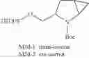 Fig. 161 - Hepatitis C virus inhibitors
