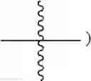 Fig. 29 - Hepatitis C virus inhibitors