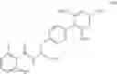 Fig. 06 - Inhibitors of αmediated cell adhesion