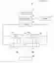 Fig. 01 - Compositions and methods for use in three dimensional model printing