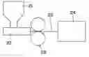 Fig. 01 - Process for producing molded propylene polymer product containing fibrous inorganic filler