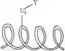 Fig. 04 - Functional polymer with a pendant color changing indicator