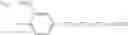 Fig. 10 - Functionalized particles