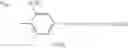 Fig. 18 - Functionalized particles