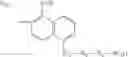Fig. 20 - Functionalized particles
