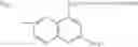 Fig. 22 - Functionalized particles