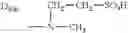 Fig. 35 - Functionalized particles