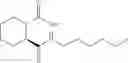 Fig. 06 - NPR-B agonists
