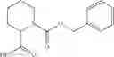 Fig. 47 - NPR-B agonists