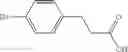 Fig. 65 - NPR-B agonists