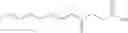 Fig. 79 - NPR-B agonists