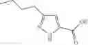 Fig. 83 - NPR-B agonists
