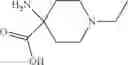Fig. 97 - NPR-B agonists