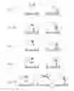 Fig. 02 - Protein arrays